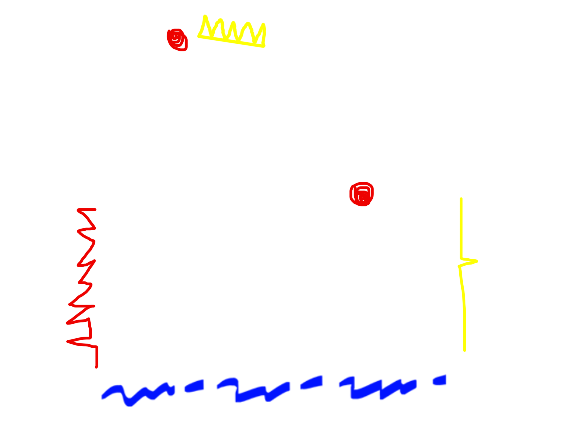 Pinche Radio